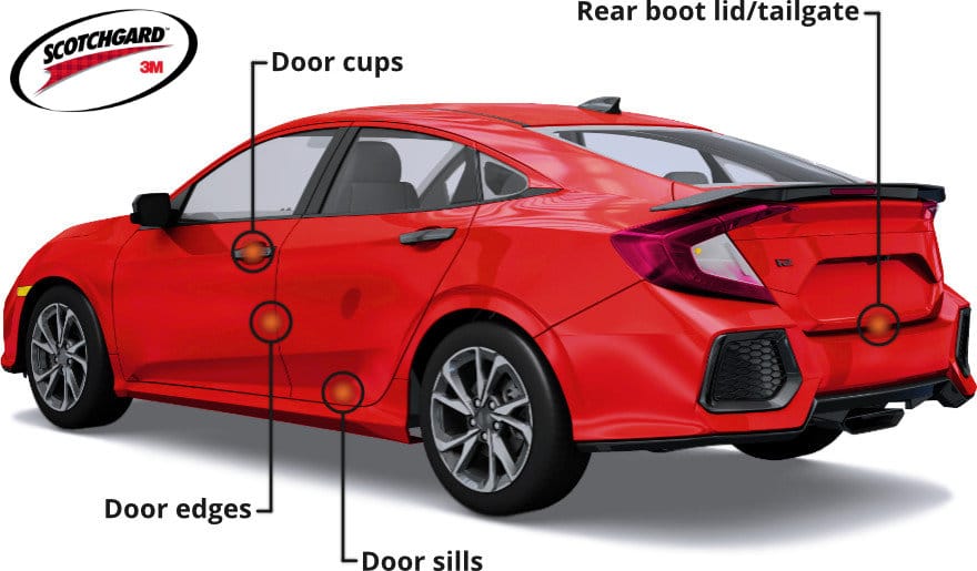 Paint Protection areas